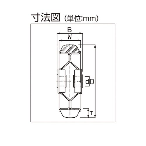 ゴム車輪 OH35M−180