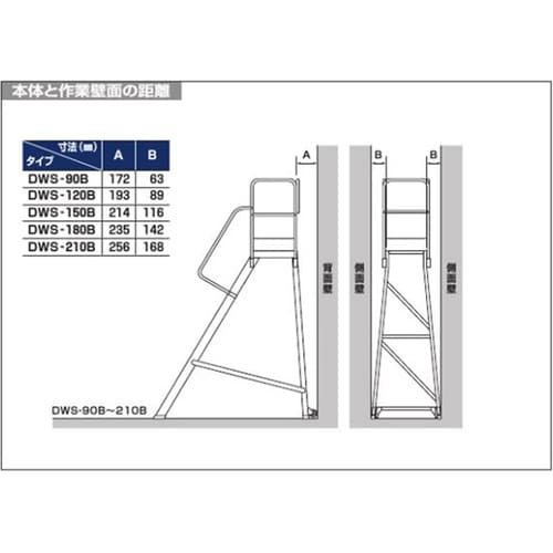 作業台 DWS−180B