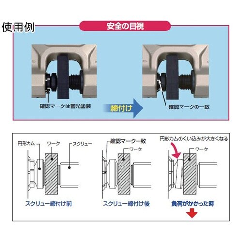 スクリューカムクランプ SJC0.5S