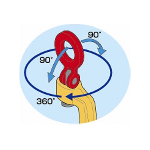 スクリューカムクランプ SUC1