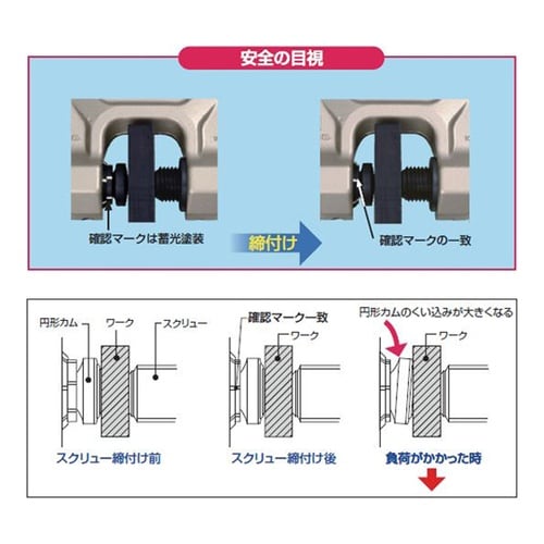 スクリューカムクランプ SJC0.5