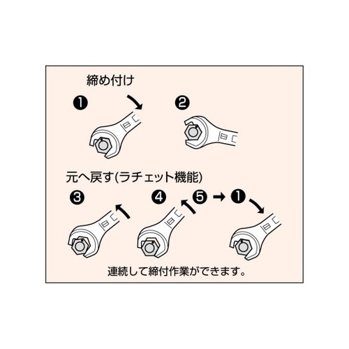 スーパーヘッドスパナ SH24