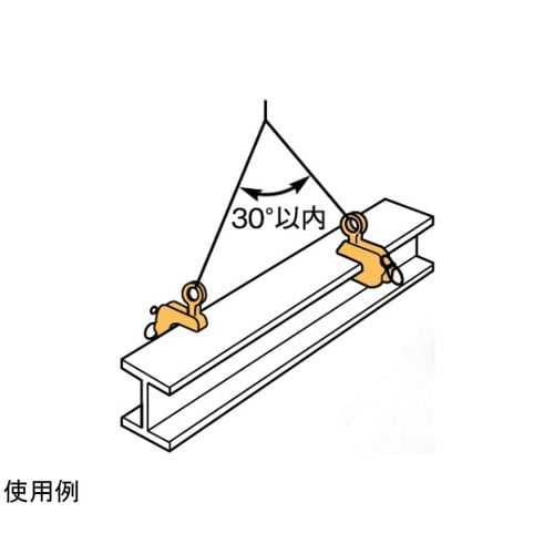 横吊クランプ HLC0.5U