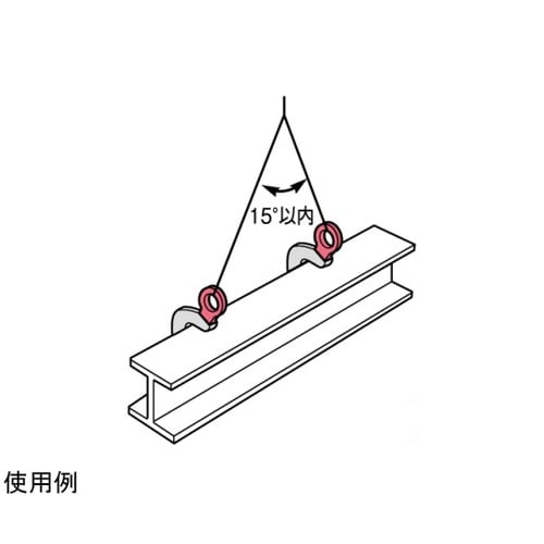 形鋼クランプ HLC2S