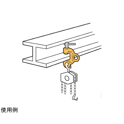 スクリューカムクランプ SDC2N
