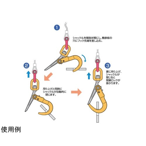 スーパーロックフック SLH3S