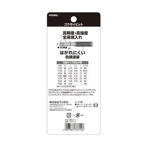 トルクスイジリ止剛彩ビット 5本組 GS
