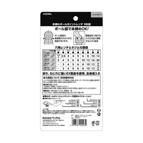 本締めBPレンチ短軸(ショート) 820