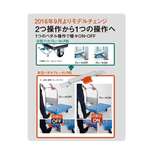 ダンディ ペタルブレーキ DA−PB