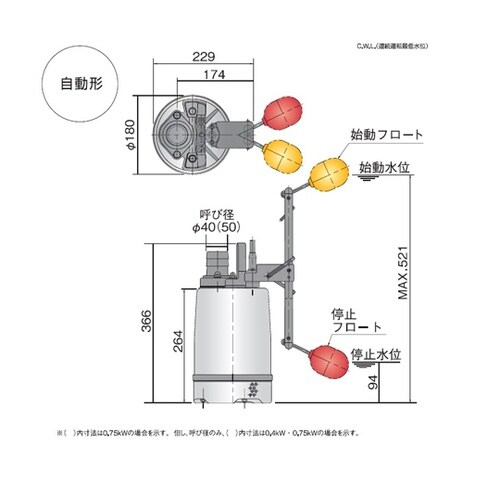ステンレス製水中ハイスピンポンプ 40S