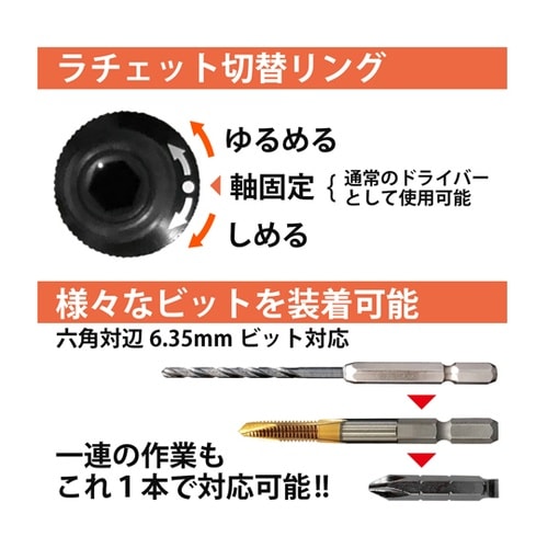 ラチェットドライヴプラス DZ−51