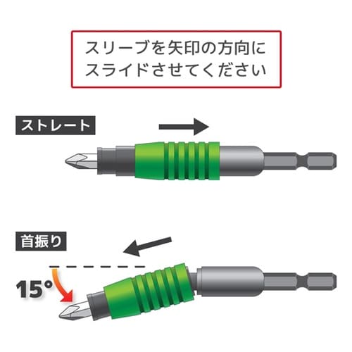 ユニバーサルジョイント DR−25
