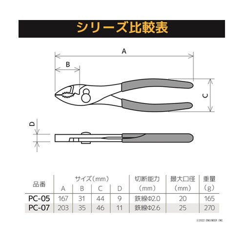 コンビネーションプライヤー PC−05