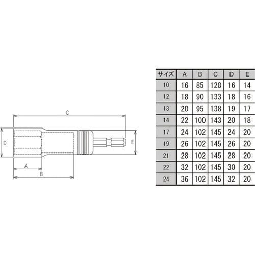 SDソケットロング19 12角 TSK−