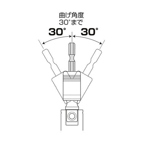 ソケットアダプター 4分 ユニバーサル