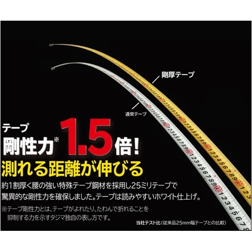 剛厚セフGロックダブルマグ25 6.5m