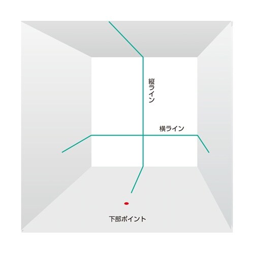 ZERO BLUEーTYZ ZEROB−