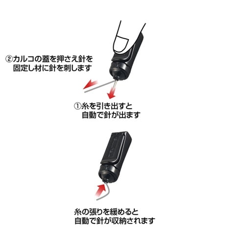 ピーラインコズミット4 PS−COZMI