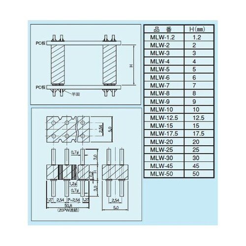 基板二段重ね用 固定型・二列タイプ H=