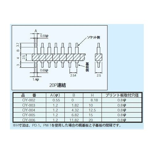 抜き差し型二段重ね用 OYシリーズ 黒