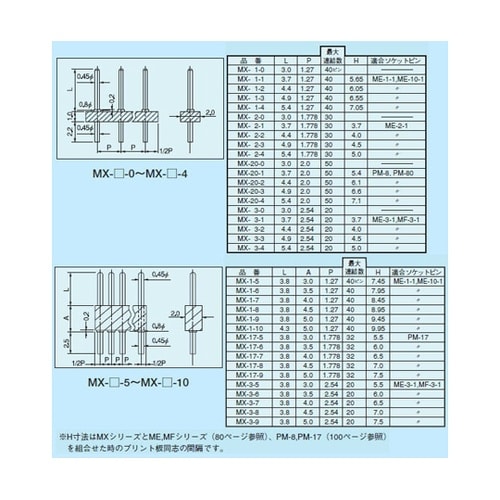 超小型二段重ね用端子 2.0mmピッチ