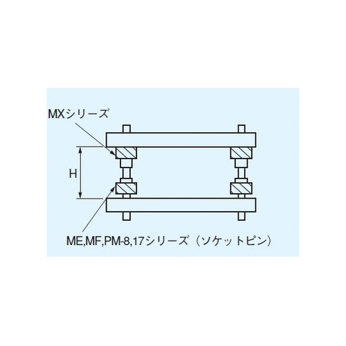 超小型二段重ね用端子 1.27mmピッチ