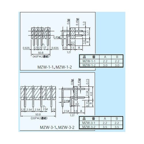 超小型アングル型 2列タイプ MZWシリ