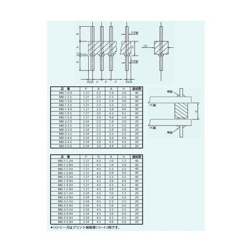 超小型二段重ね用端子(固定型)2.54m