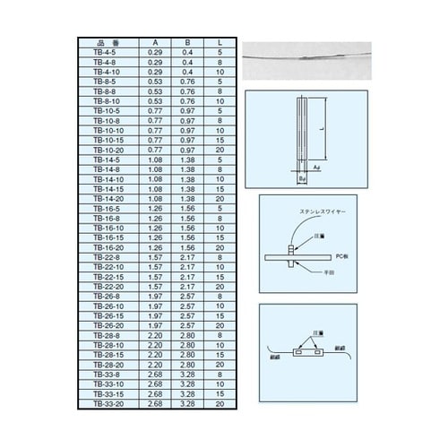 極細金属パイプ 内径φ0.77×L=8m