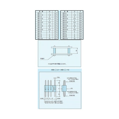プリント板二段重ね用コンスルー XBシリ