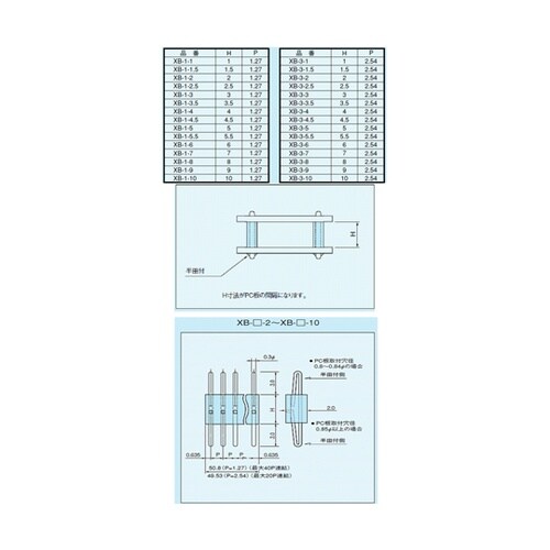 プリント板二段重ね用コンスルー XBシリ