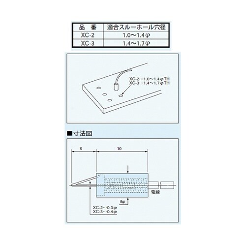 チェック用コンスルー XCシリーズ 白
