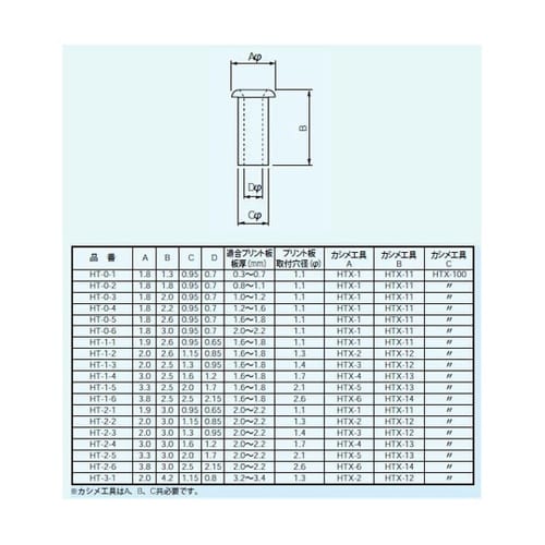 ハトメ HTシリーズ(1000本入) H
