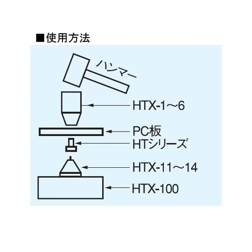 ハトメ用カシメ工具 HTXシリーズ HT