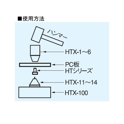 ハトメ用カシメ工具 HTXシリーズ HT