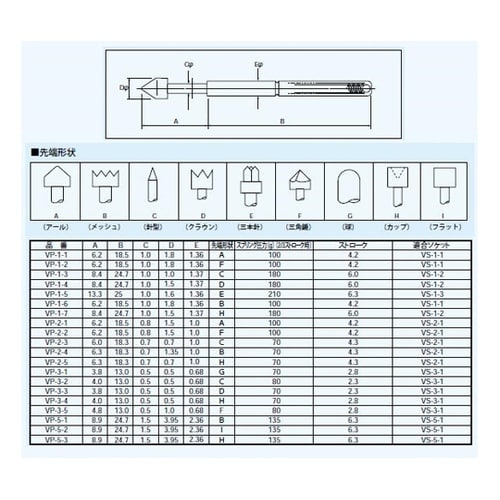 スプリングプローブ 針型 VPシリーズ(
