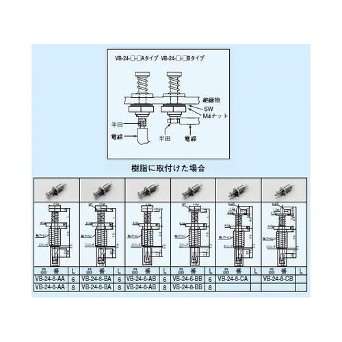 バッテリー用スプリングプローブ 1.5m