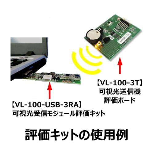 可視光送信機評価ボード VL−100−3