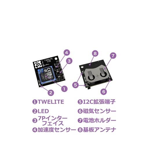 TWELITE CUE BLUE(標準出