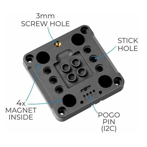 M5GO Bottom2 − M5Sta