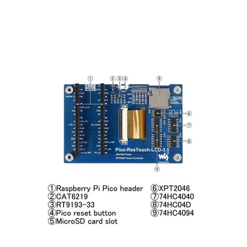 Raspberry Pi Pico用3.