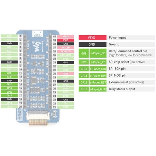 Raspberry Pi Pico用2.