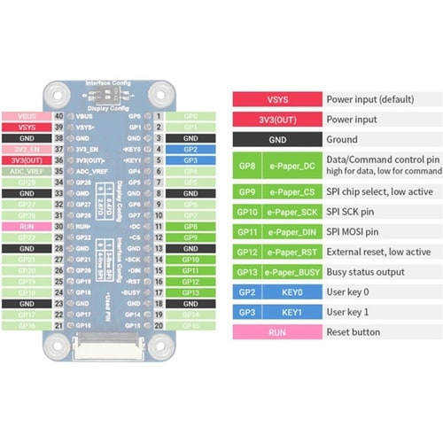 Raspberry Pi Pico用5.