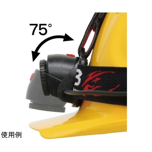 LEDヘッドライト JHD−302