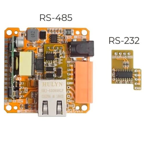 M5Stack用LANモジュール(W55