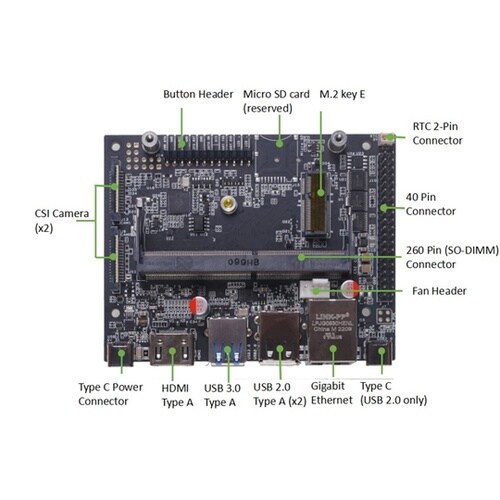 reComputer J1010 110