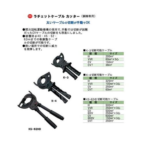 ラチェットケーブルカッター(銅線専用)