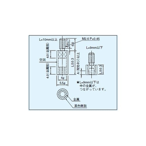 プリント板用スペーサー金属樹脂型(M2.