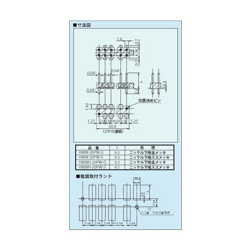 表面実装用ラッピング端子 2列連結タイプ