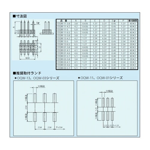表面実装用2列連結ピン 2.54mmピッ
